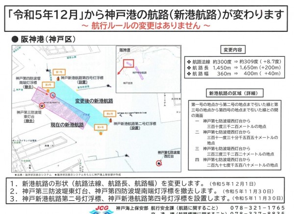 【お知らせ】令和5年12月から神戸港の航路が変更サムネイル